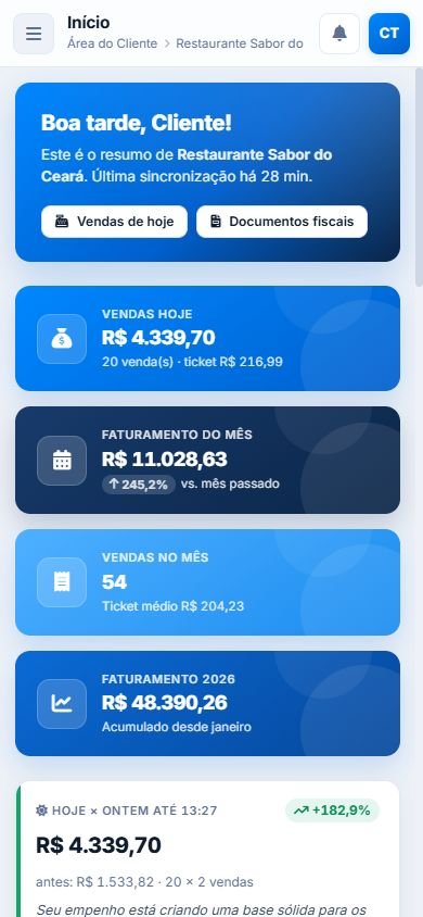 Captura real do painel do cliente em uma tela de celular com indicadores de vendas