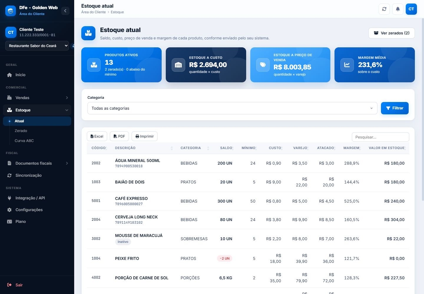 Estoque real do cliente com produtos, quantidades, custos e margens