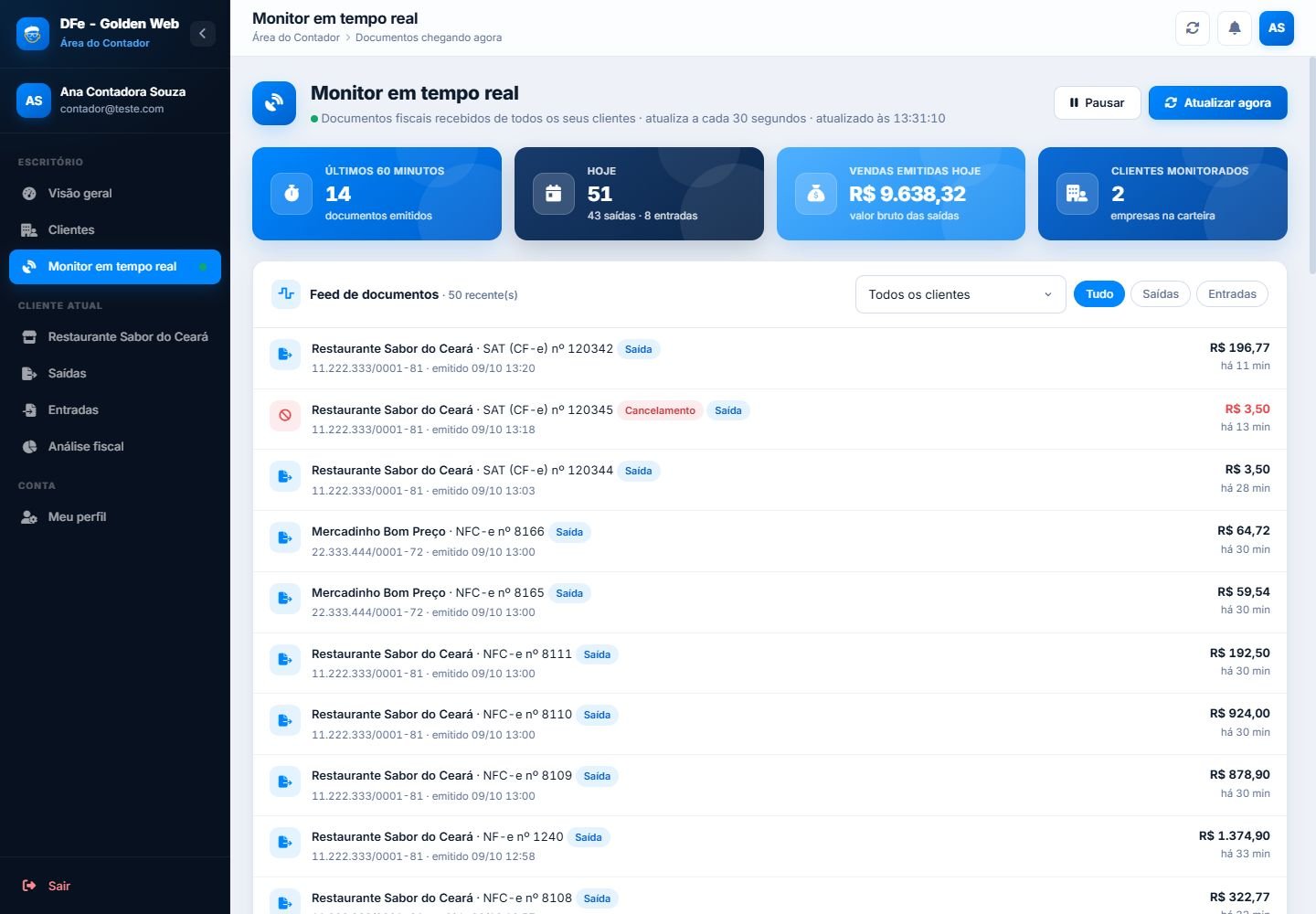 Monitor real do contador com feed dos documentos fiscais dos clientes